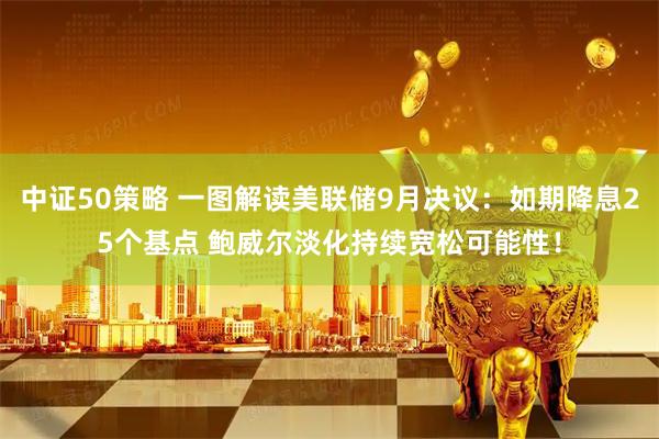 中证50策略 一图解读美联储9月决议：如期降息25个基点 鲍威尔淡化持续宽松可能性！